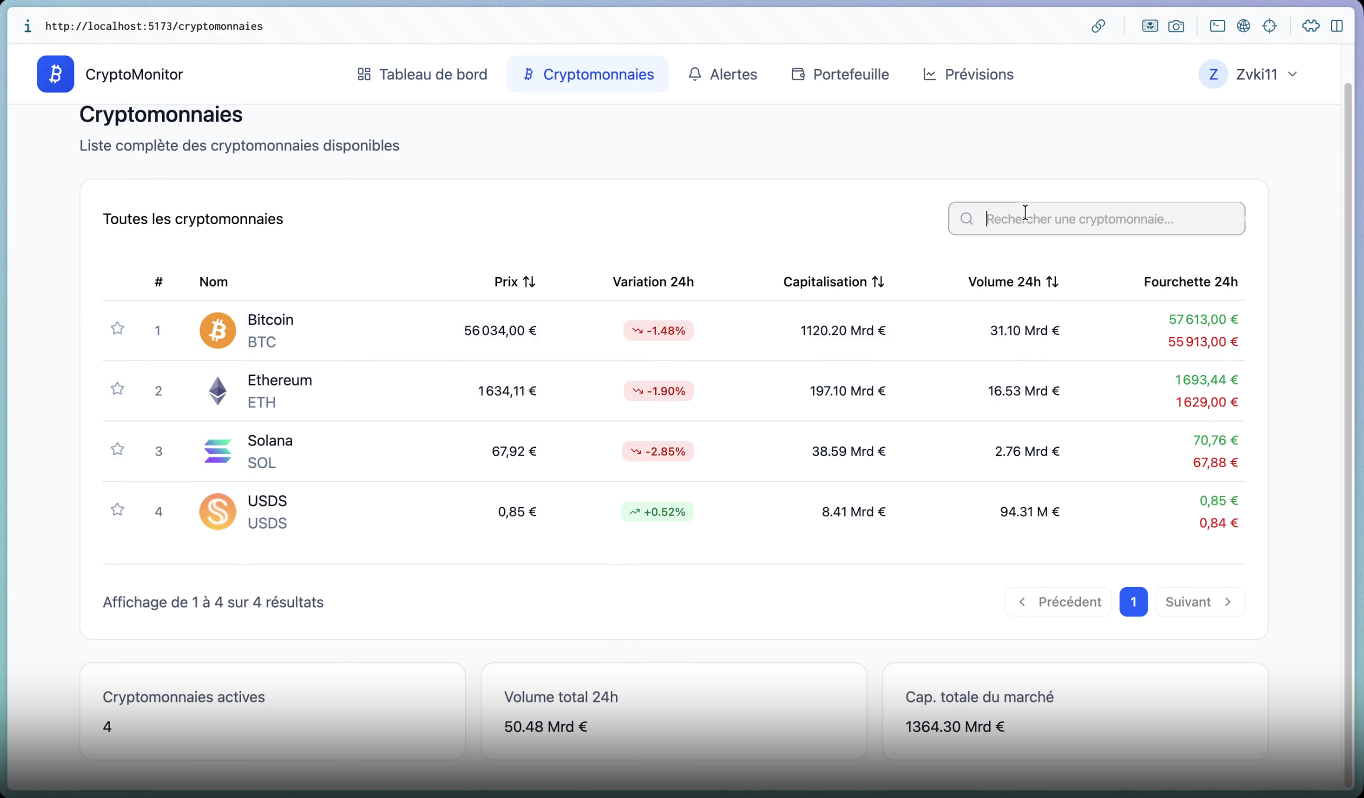 CryptoCollector